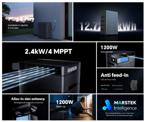 Marstek Venus A Uitbreidbare Thuisbatterij (incl. P1-meter)