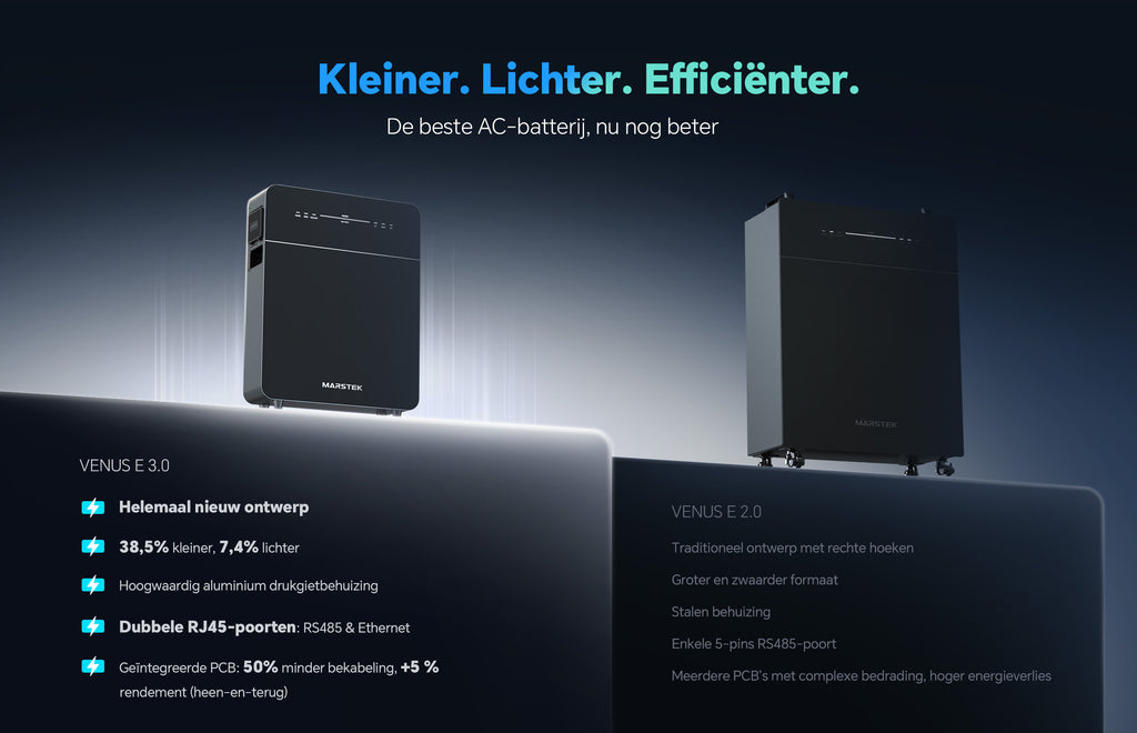 Marstek Venus E aansluitingen en technische specificaties detail closeup